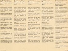 1961: Rückseite des Typenblatts mit ausführlicher Beschreibung der Ausstattung