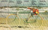 Dieser Katalogauszug von 1974 zeigt einige technische Einzelheiten des Modells 35 202, dass hier schon die etwas vereinfachte Rundscheidengabel besitzt. Zu diesem Zeitpunkt wurden die Sporträder bereits bei Mifa produziert. Etwas eigenartig ist dabei, dass sie in den Prospekten eindeutig als Mifa-Erzeugnisse bezeichnet, jedoch mit Diamant-Rahmendekor abgebildet wurden.