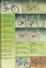 Fahrradsortiment im Genex-Katalog 1982.