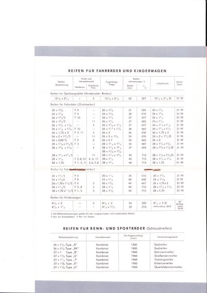 Datei:Heidenau 1959 1.jpg