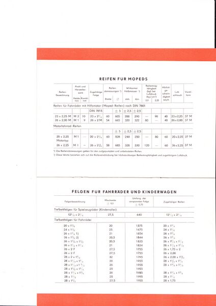 Datei:Heidenau 1959 2.jpg