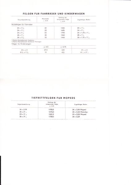 Datei:Heidenau 1959 3.jpg