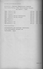 Das Angebot an Kowalit-Reifen im Händlerkatalog des Bamberger Radsporthauses A. Lendner von 1959/60.
