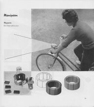 Auszug aus einer Broschüre für "Manifer"- und "Maniperm"-Produkte des VEB Keramische Werke Hermsdorf von 1960. In Fahrraddynamos verschiedener Hersteller fanden seit spätestens 1954 "Maniperm"-Magnete Verwendung.