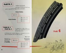 TSG Draht-Sportreifen "Profil 4", Katalogabbildung von 1958.