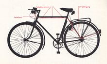Bild 2) "Sportfahrräder 28" (Damen und Herren), Tourenfahrräder 26" sportliche Ausführung (Damen und Herren)"